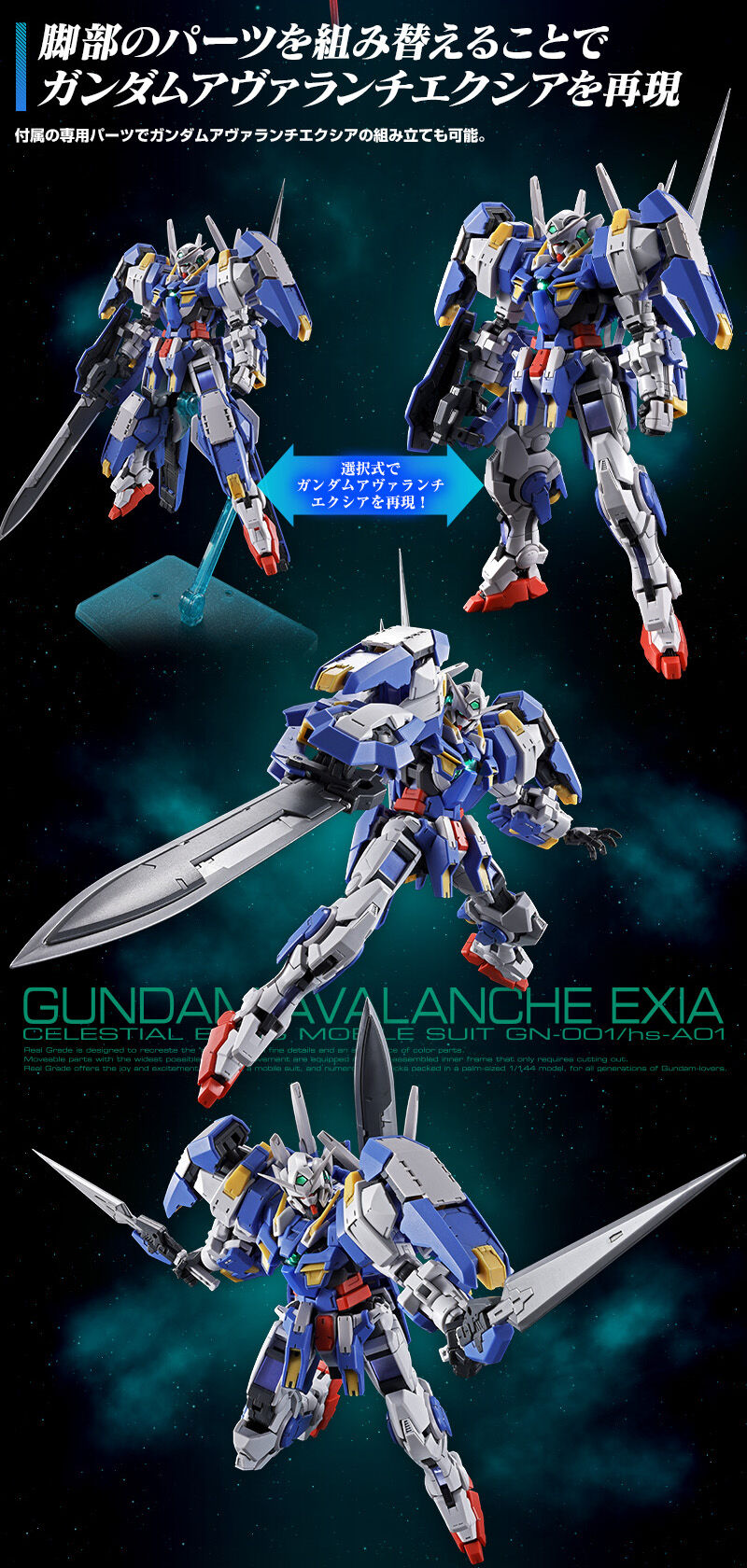 RG 1/144 ガンダムアヴァランチエクシアダッシュ｜プレミアム