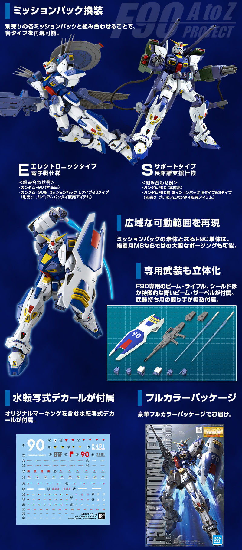 MG 1/100 ガンダムF90｜プレミアムバンダイ｜バンダイナムコ