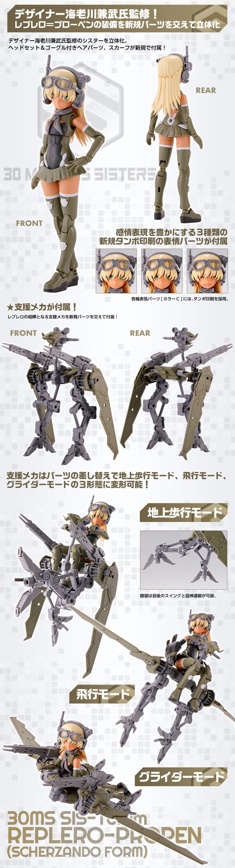 30MS SIS-Tc10m レプレロ=プローペン(スケルツァンドフォーム