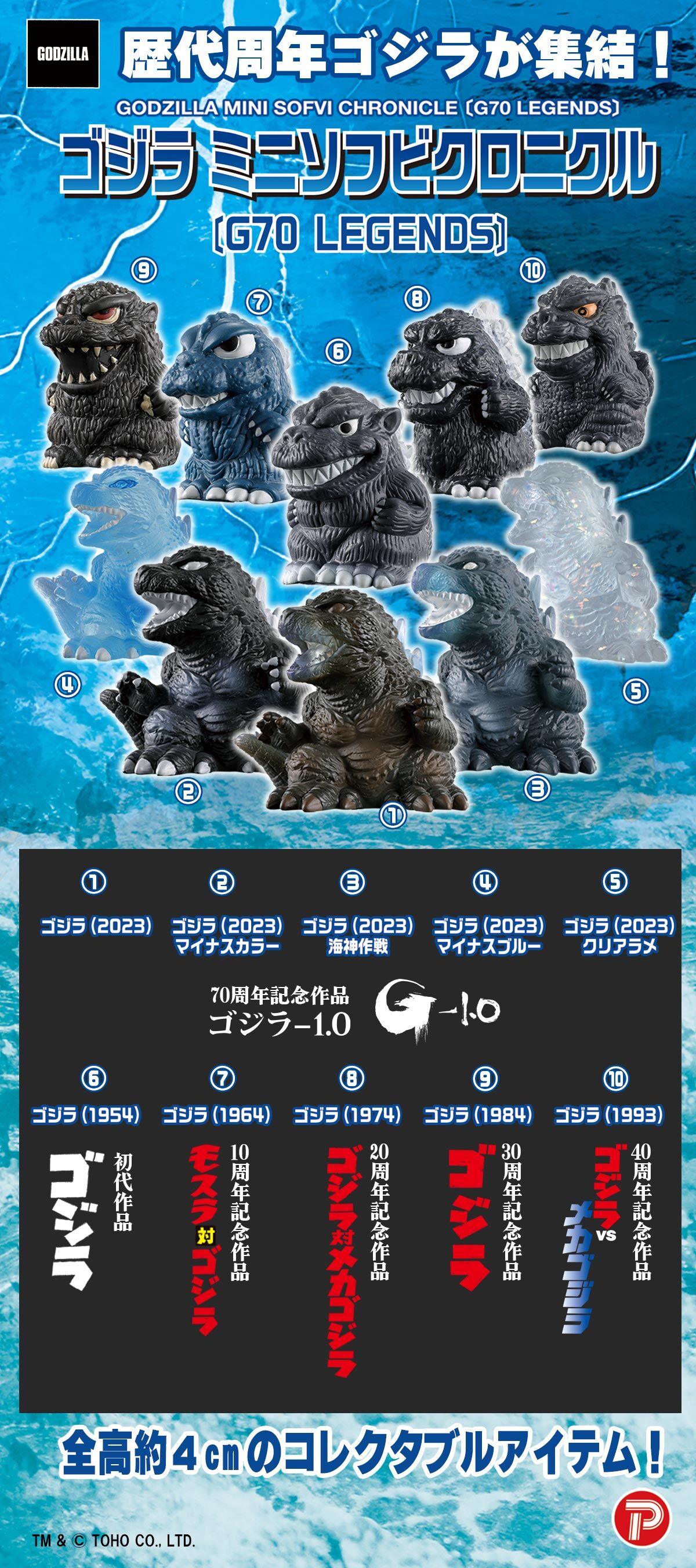 ゴジラミニソフビクロニクル〔G70 LEGENDS〕【BOX販売】 | ゴジラ