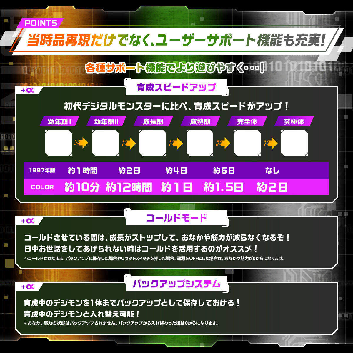 抽選】デジタルモンスターCOLOR(Ver.3 オリジナルパープル/Ver.4