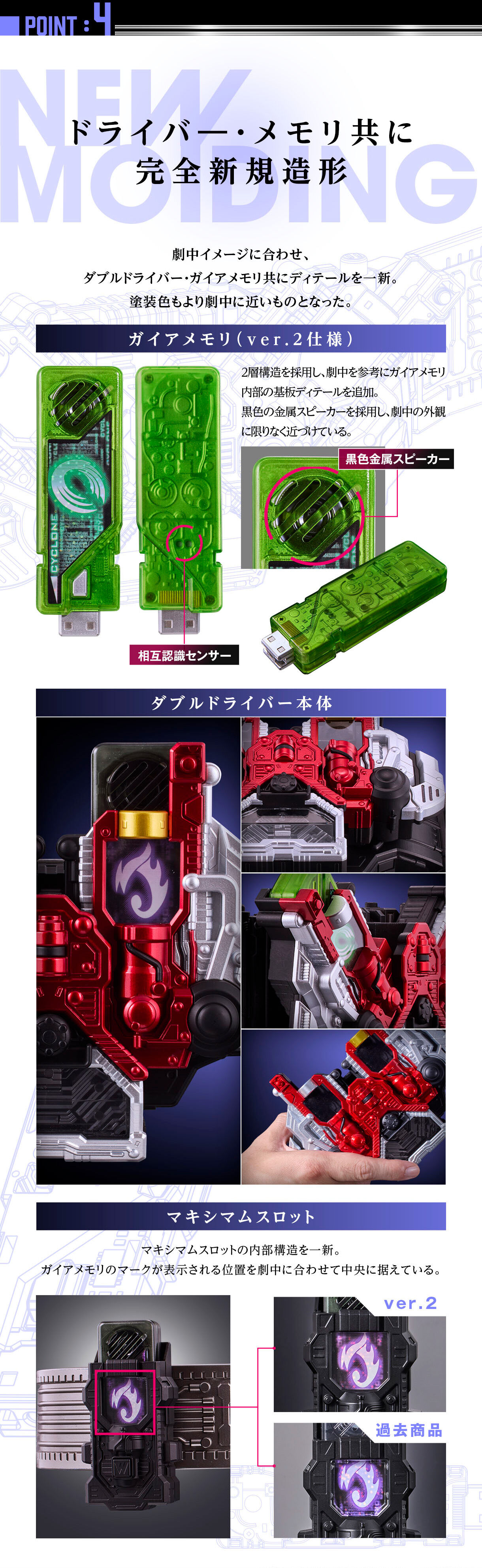 CSMダブルドライバーver.2【3次：2025年5月発送】 | 仮面ライダーW