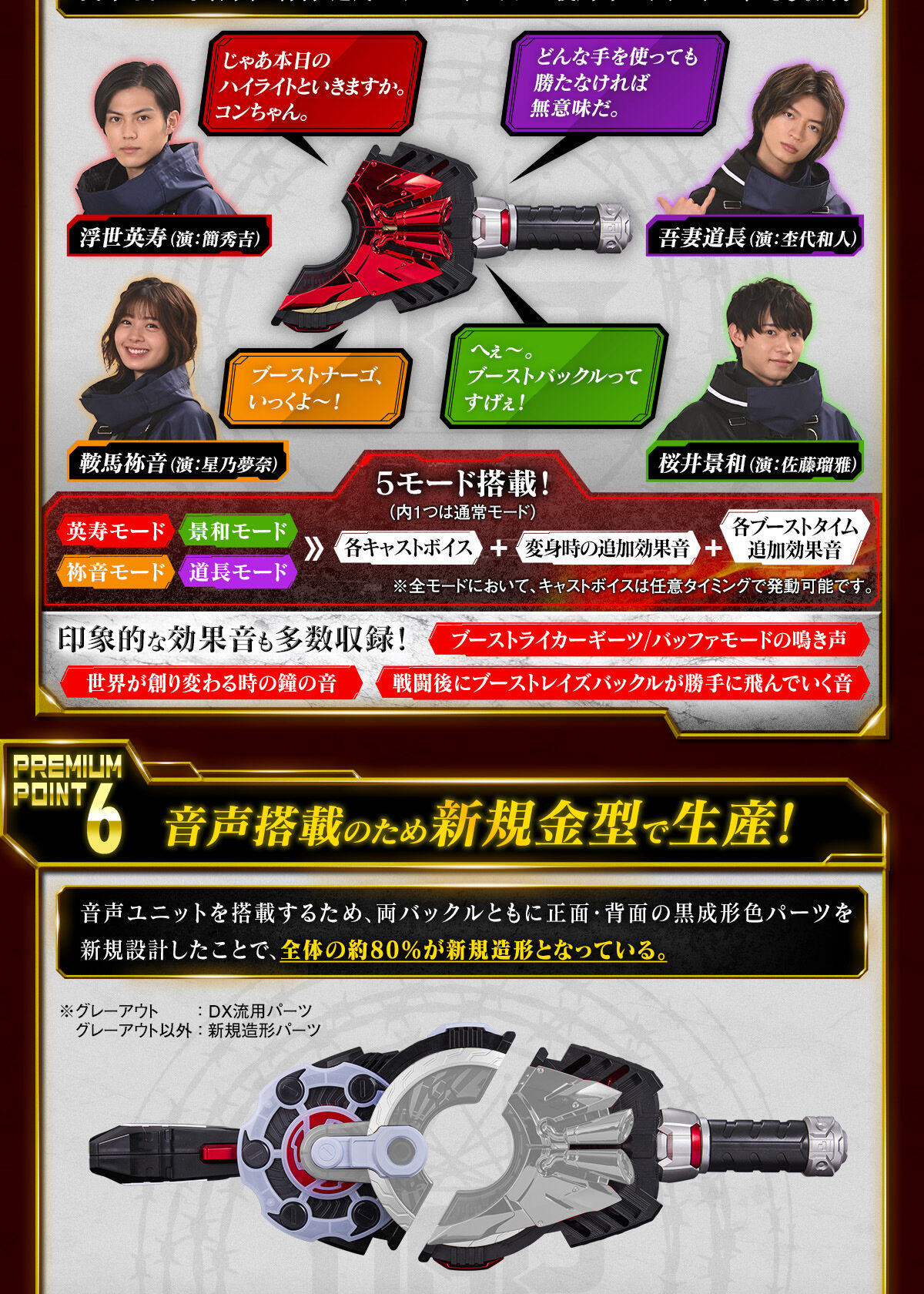 再販】 PREMIUM DX メモリアルマグナム&ブーストレイズバックルセット