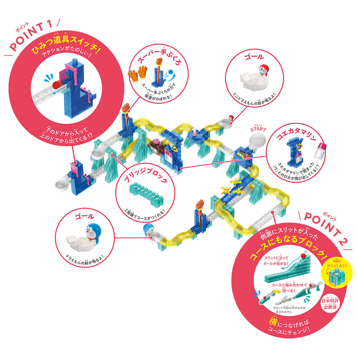 ころがスイッチドラえもん ボリュームデラックスキット - 商品情報