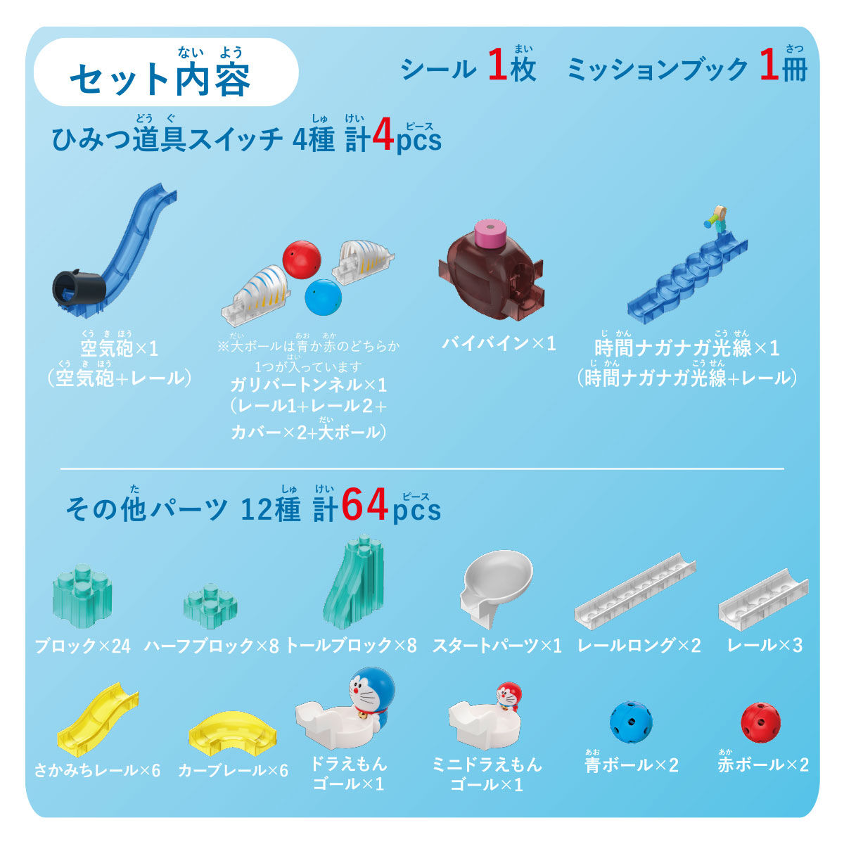 ころがスイッチドラえもん ジャンプキット | ドラえもん フィギュア