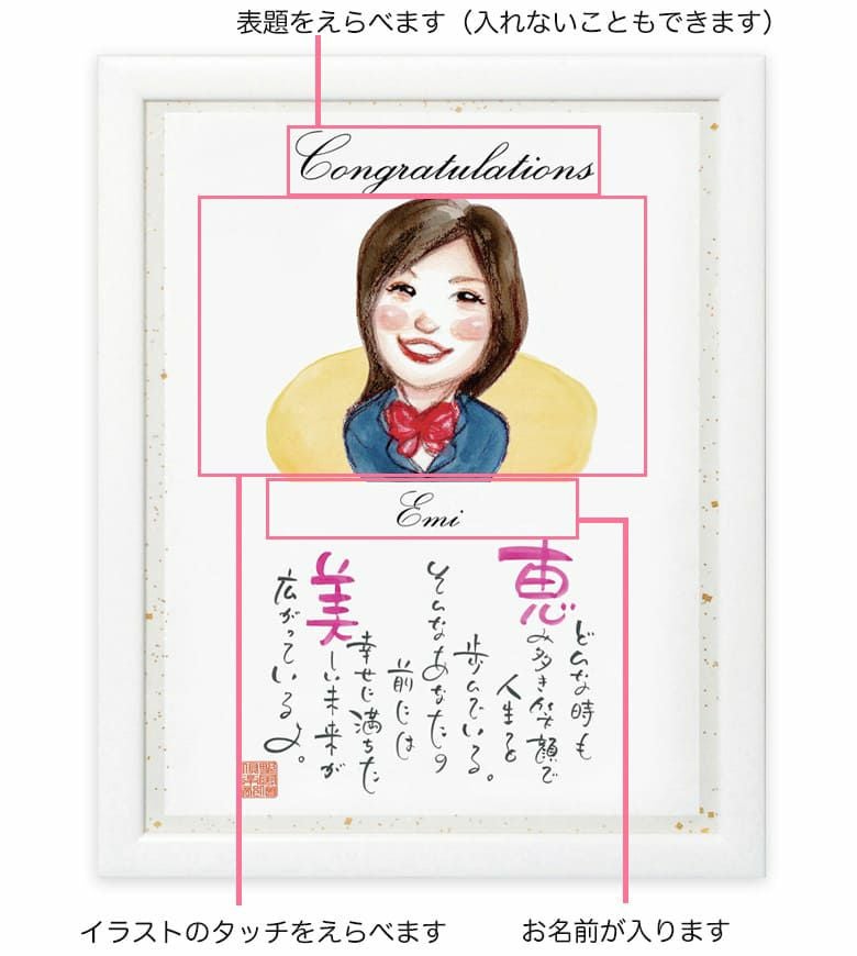 1人用似顔絵タイプ：ネームインポエム～名前で作る素敵な詩～ | 体重