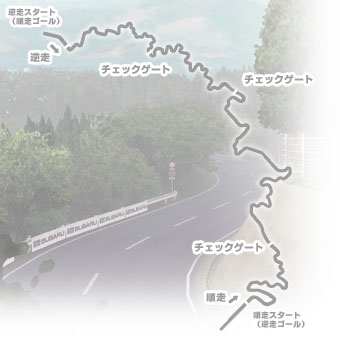 BATTLEGEAR.NET: バトルギア4 Tuned公式サイト