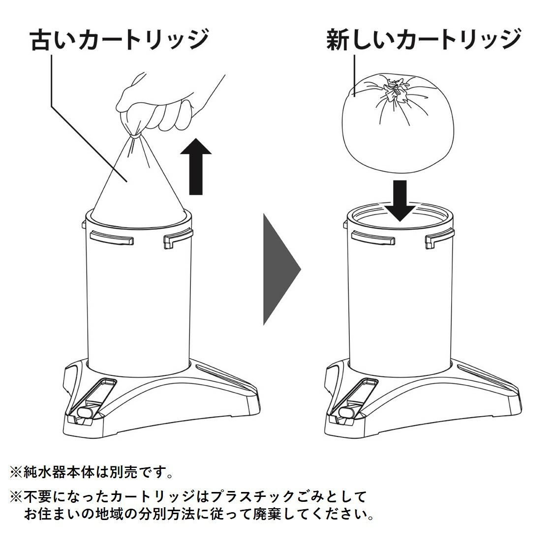 イオン交換樹脂（2個セット） | BEAUTIFUL CARS