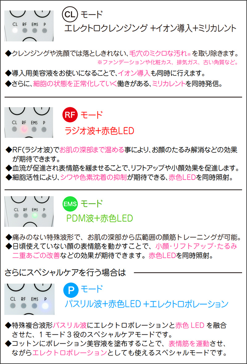 本田翼ちゃんも使ってる！綺麗な女優さんには常識の複合美顔器