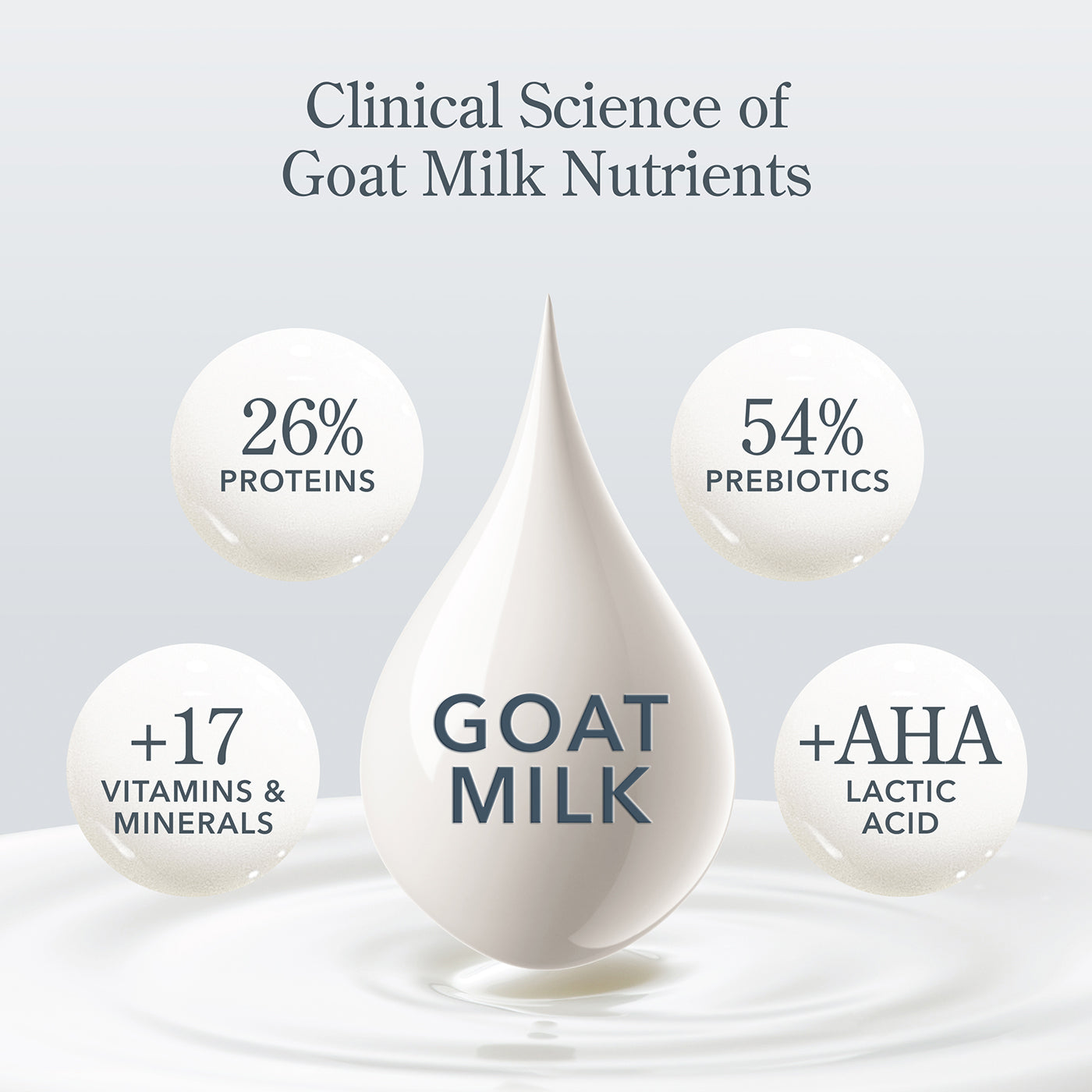 Pistachio & Dark Cherry Face Wipes