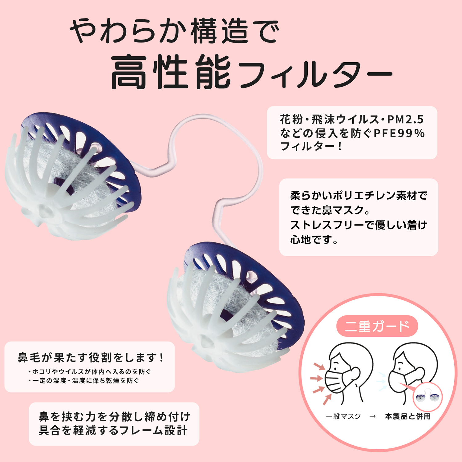 ノーズマスクピット || バイオインターナショナル株式会社