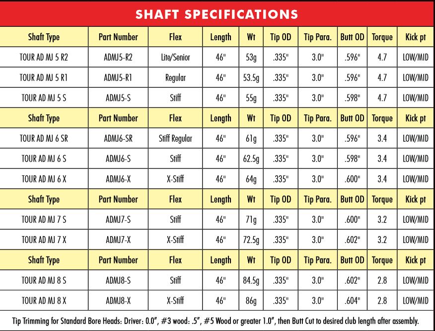 Tour AD MJ Woods (Japan Series) Incl. Ship, Tip & Pure®d - Billy