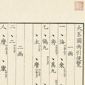 丹鶴圖譜 紋部 | 佛教大学図書館デジタルコレクション