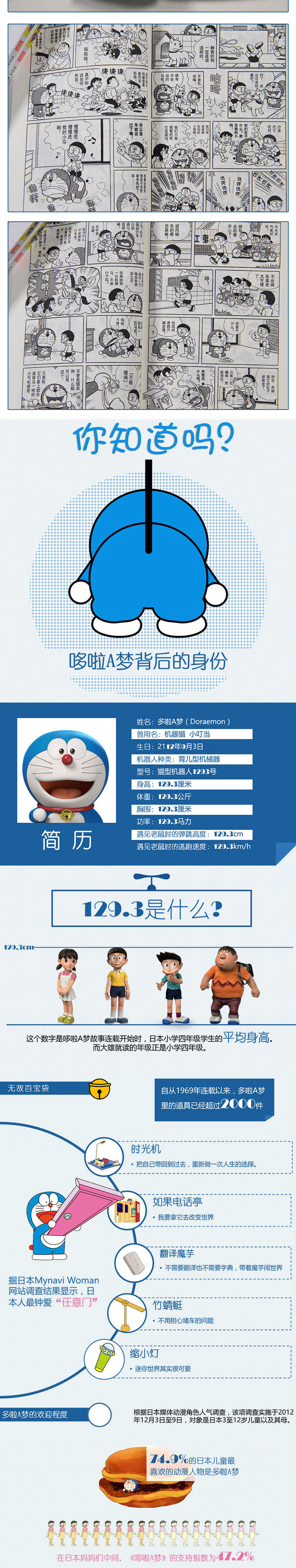 口多][口拉]A夢 第1－45巻 全45冊セット（ドラえもん）／JCCBOOK中国