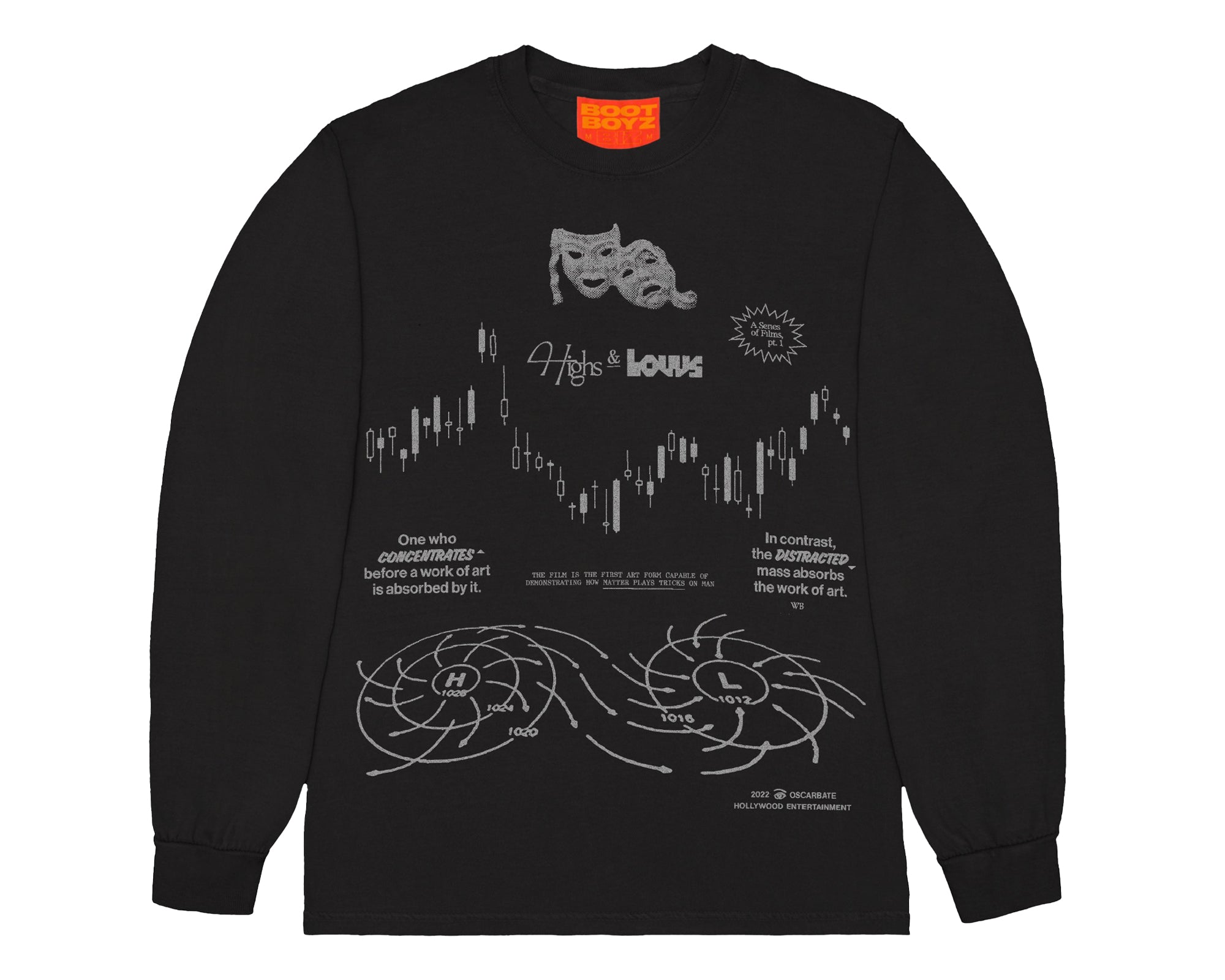 Highs & Lows – Boot Boyz Biz