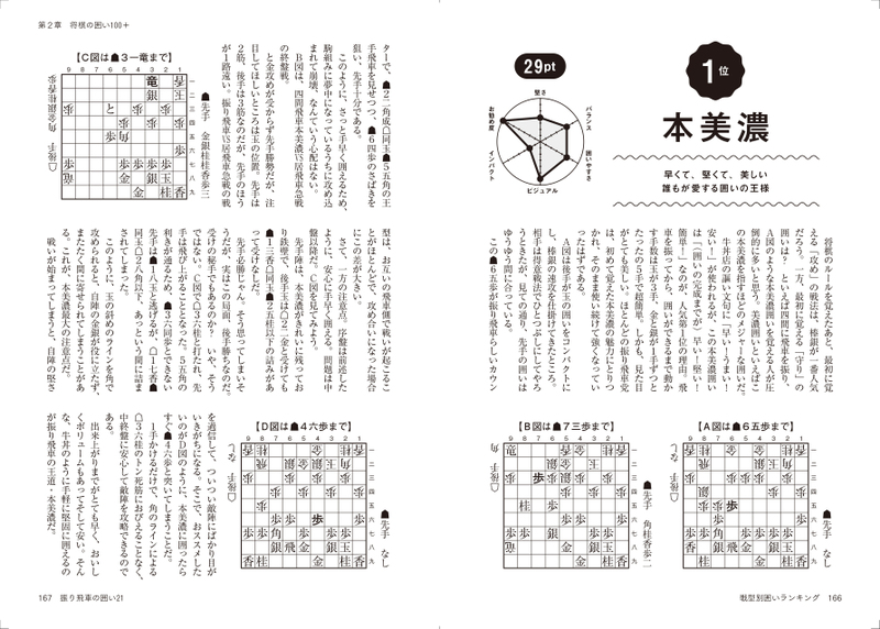 将棋 戦法と囲いと手筋の大事典 | マイナビブックス