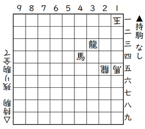 本日の詰将棋】2025年12月22日投稿（3手詰）｜将棋情報局