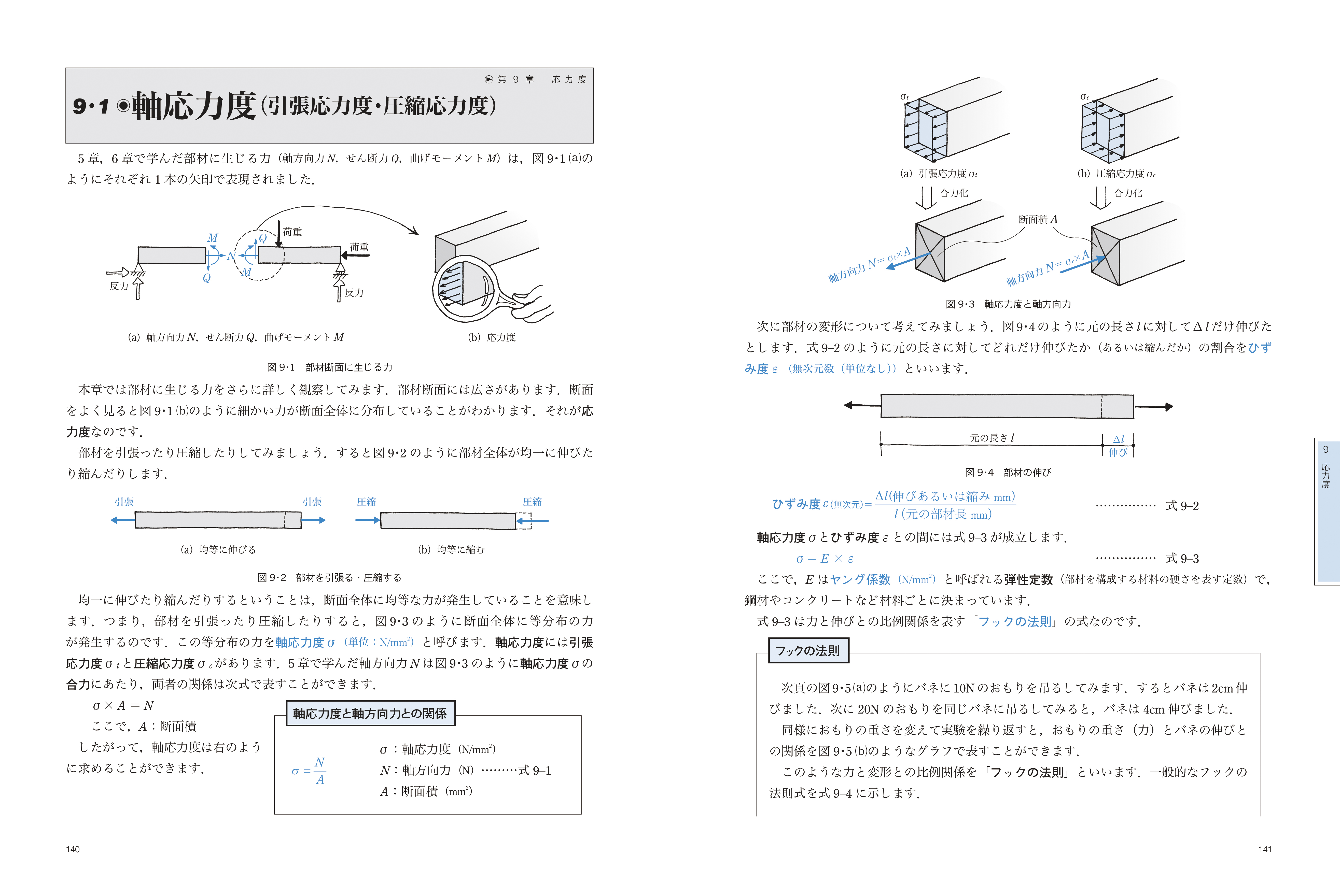 改訂版 図説 やさしい構造力学』浅野清昭 著 | 学芸出版社