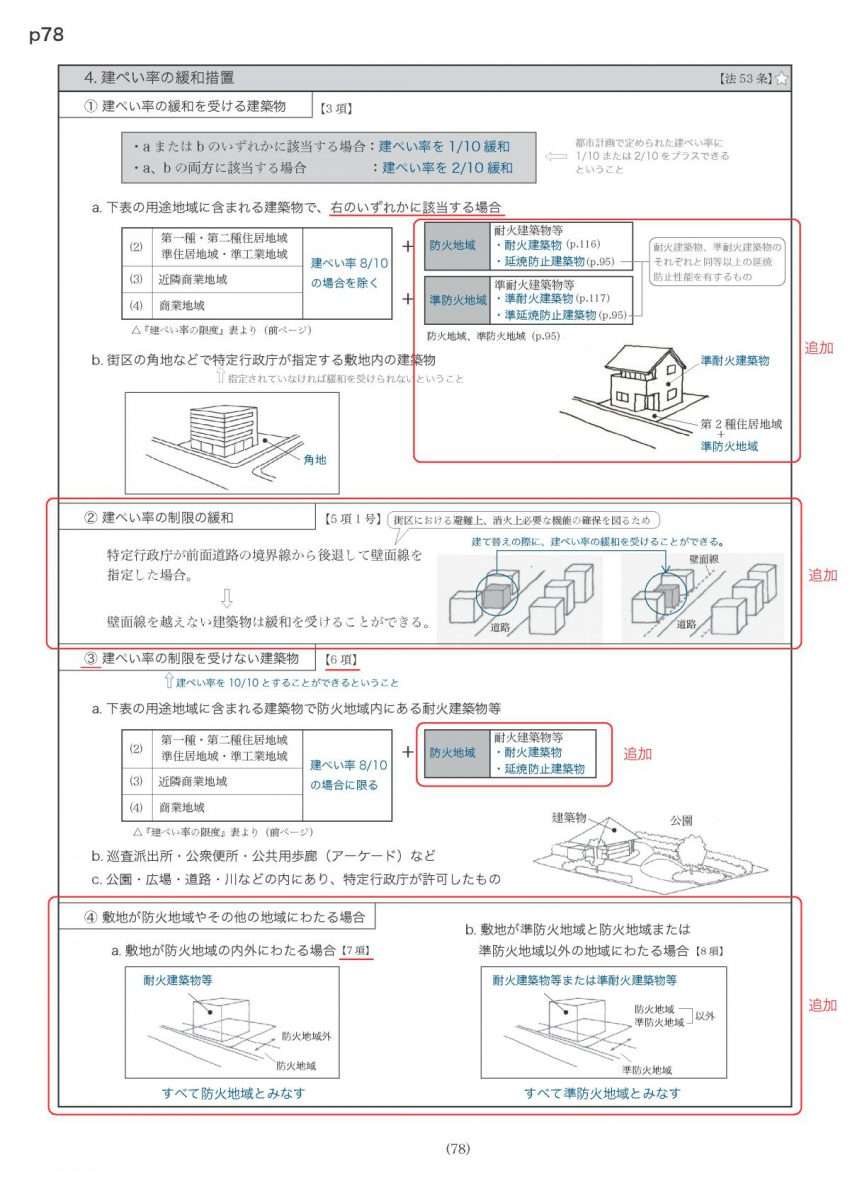 改訂版 図説 やさしい建築法規』今村仁美・田中美都 著 | 学芸出版社