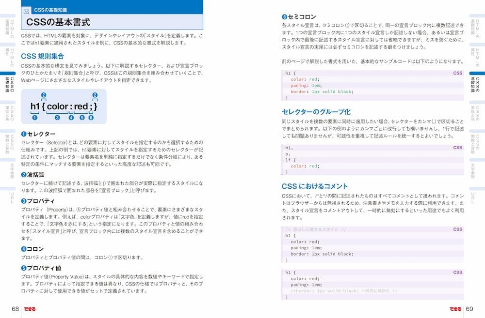 価格別web site集―特集!制作費用とその内訳 (Alpha books) Amazon.co