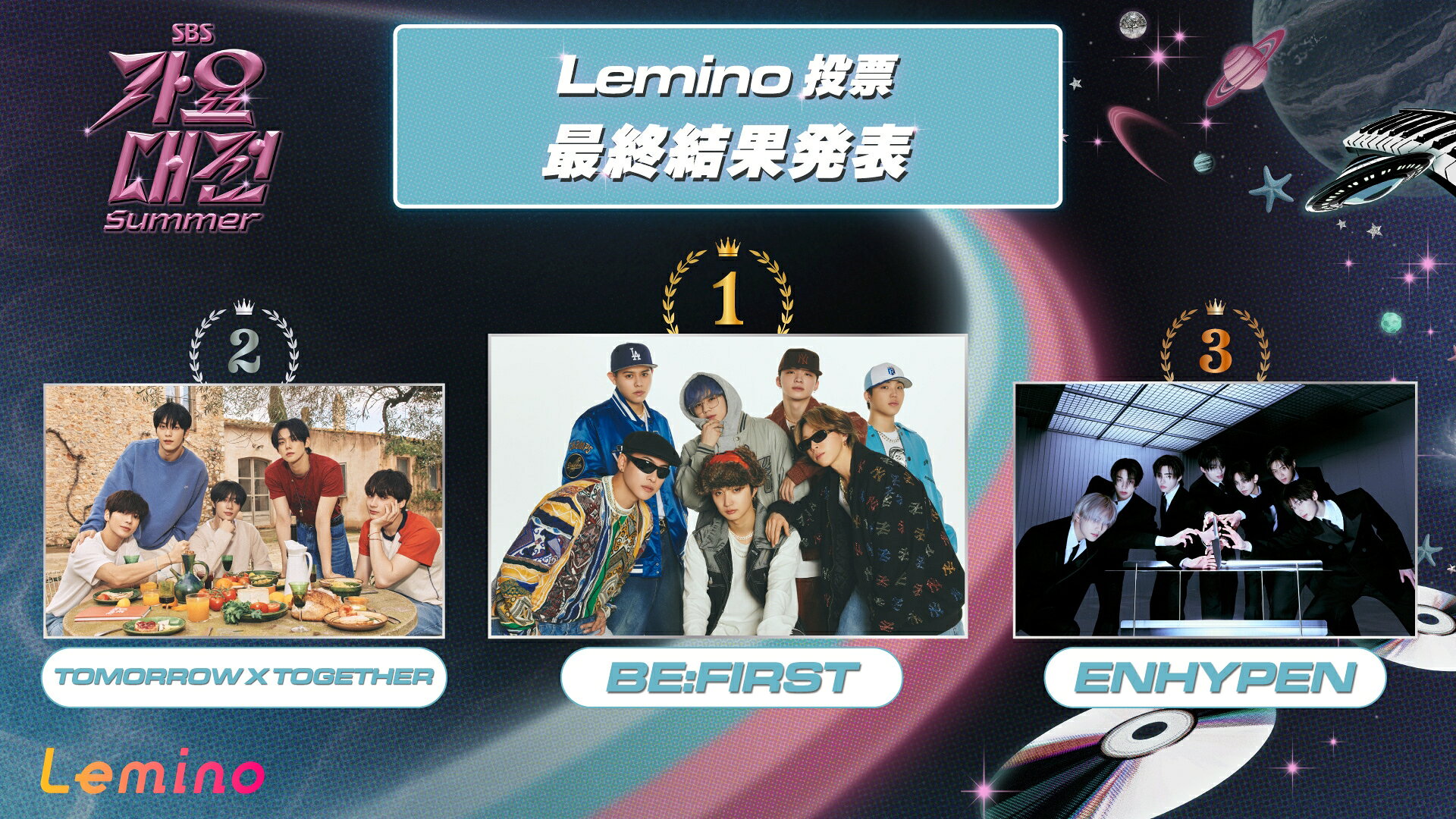 BE:FIRST、TXTら出演「2025 SBS歌謡大典 Summer」の映像を独占配信中