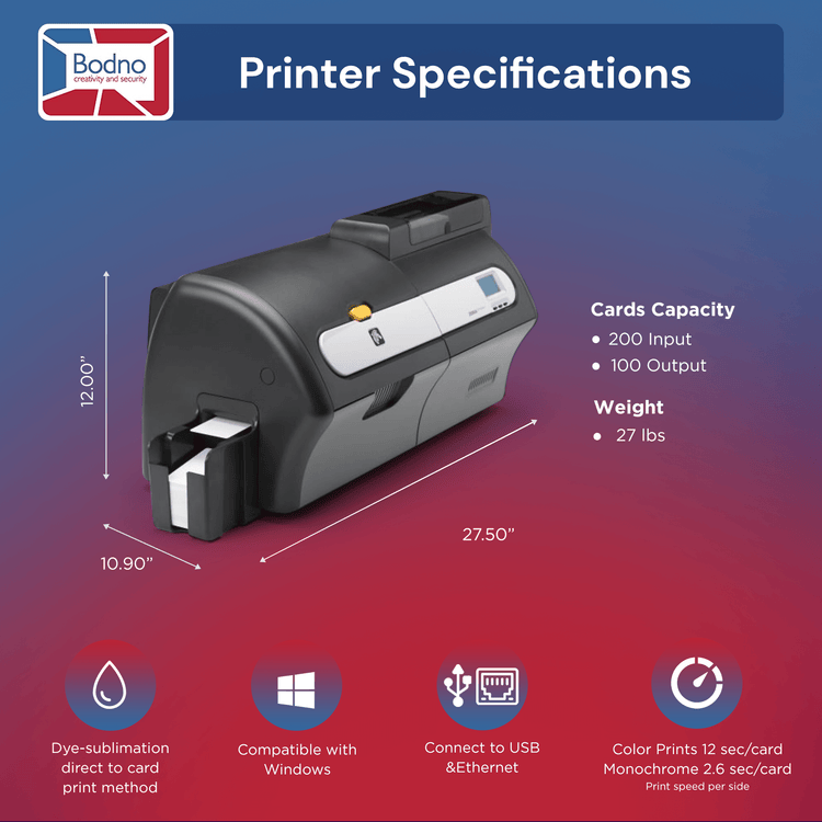 Zebra ZXP Series 7 ID Card Printer – Bodno