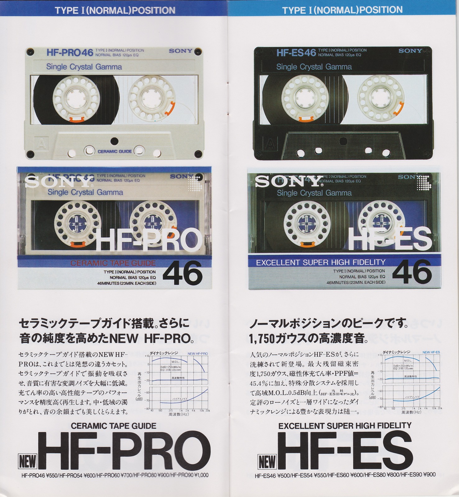 Sony Audio & Video Cassette 1986年5月 | ソニー坊やと呼ばれた男