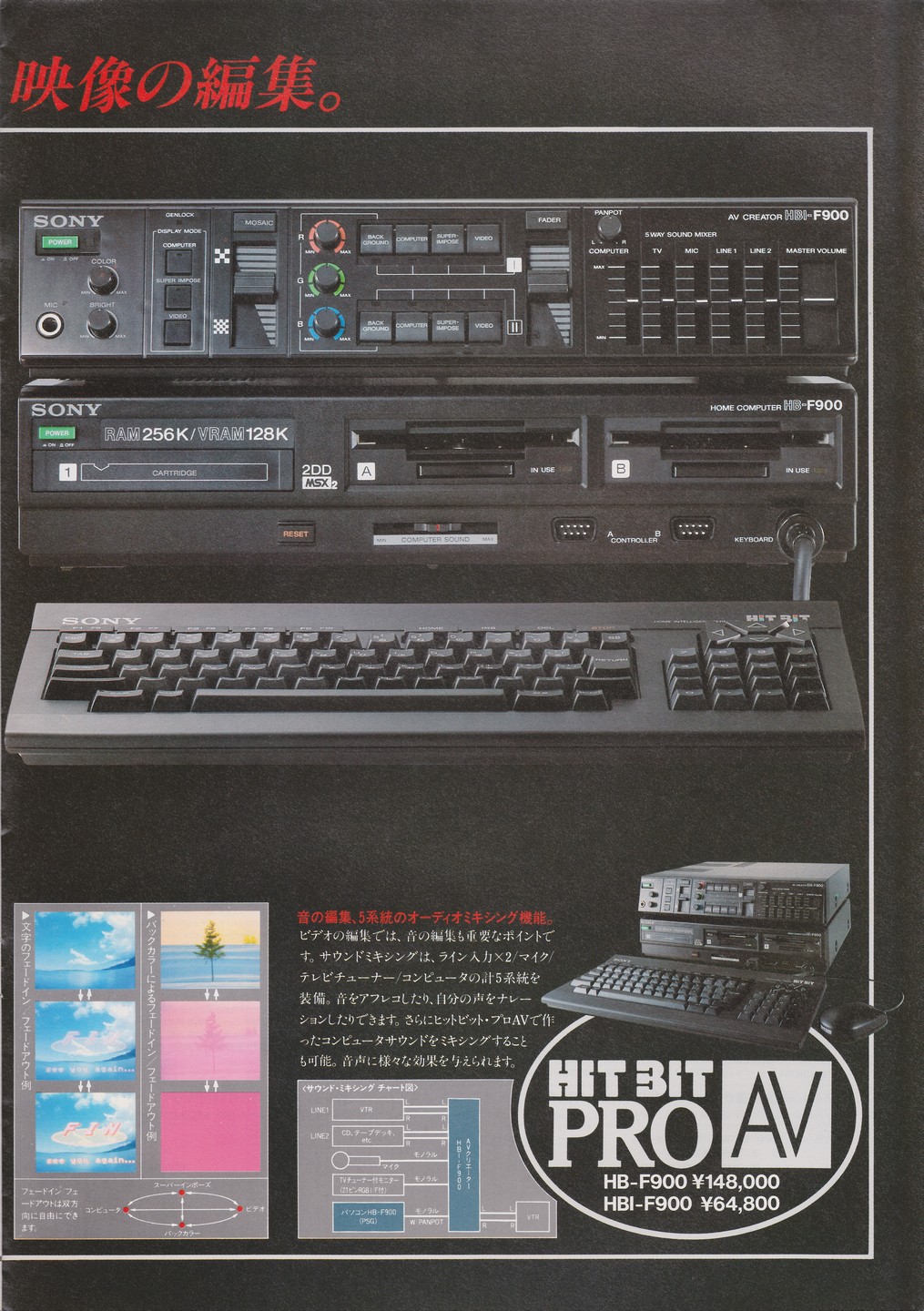 HB-F900 / HBI-F900 1986年10月 | ソニー坊やと呼ばれた男