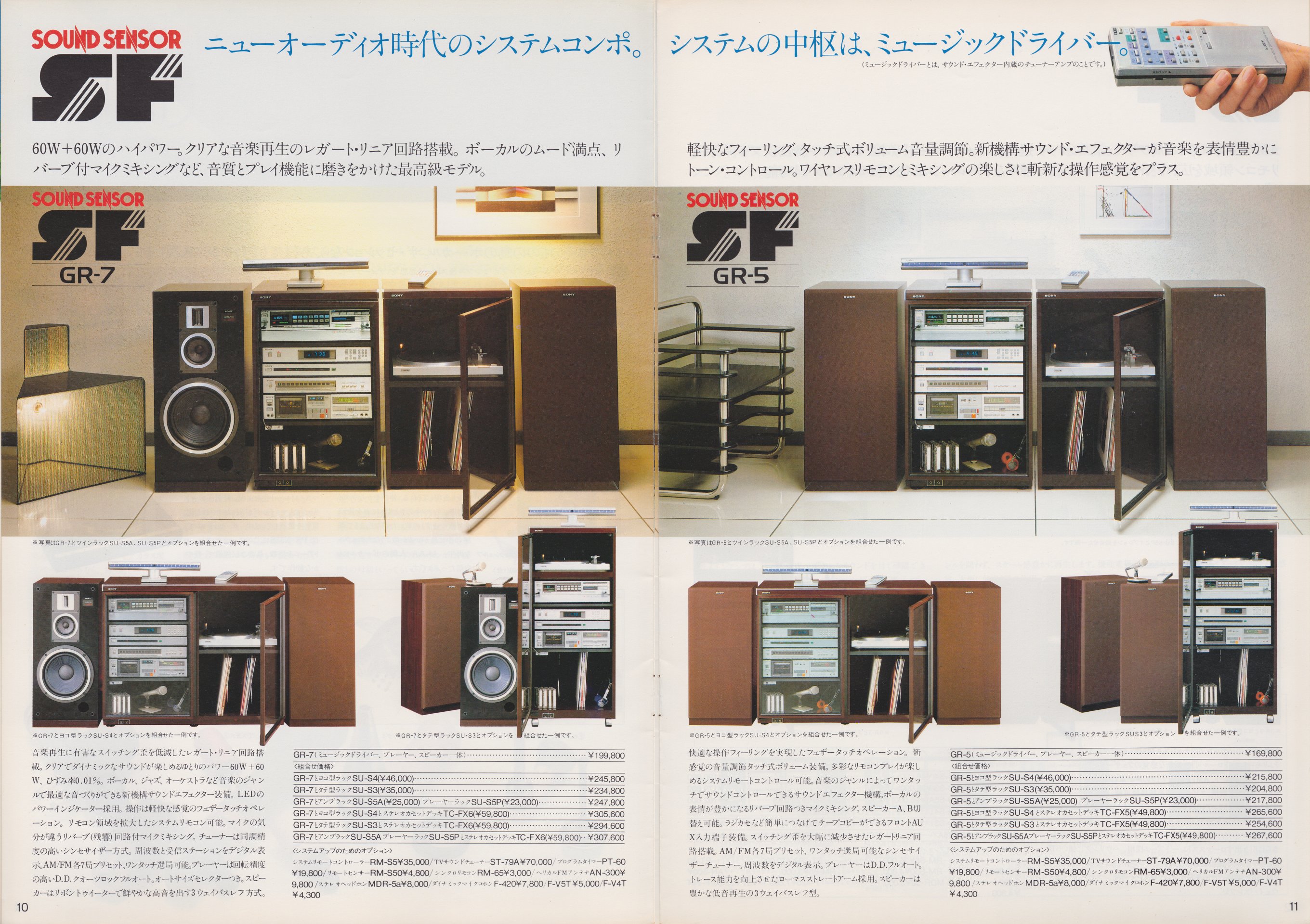 ステレオシステム 1981年2月 | ソニー坊やと呼ばれた男
