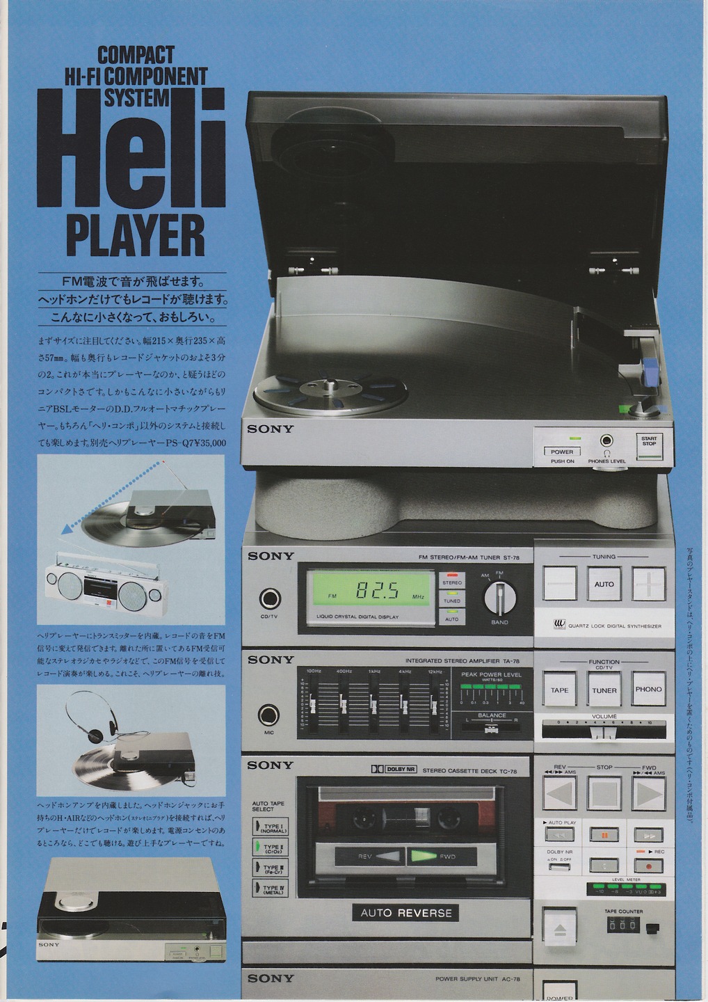 FH-7 1983年2月 | ソニー坊やと呼ばれた男