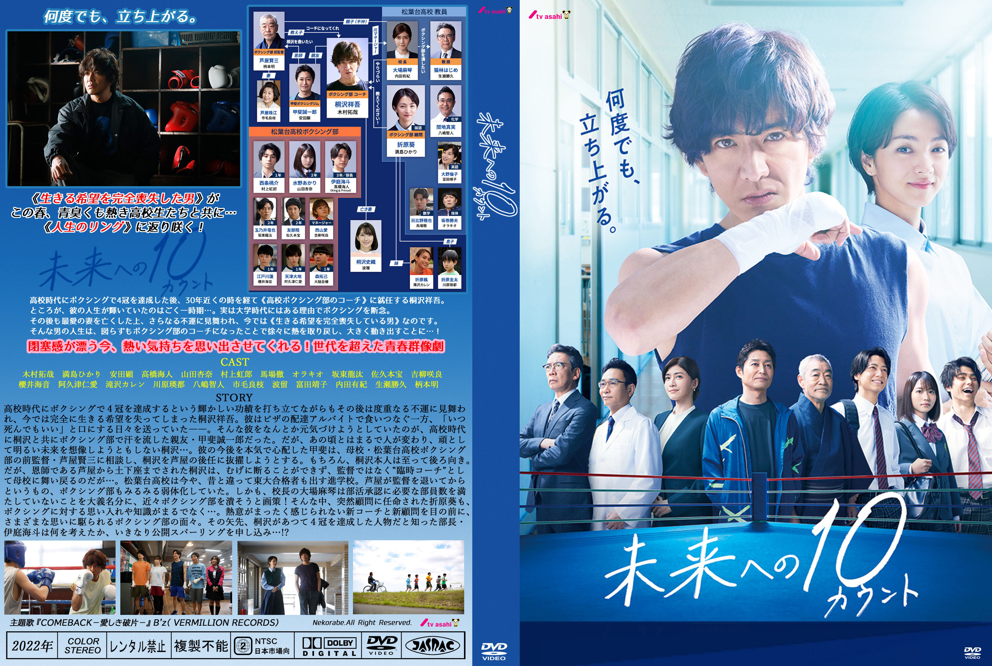 未来への10カウント | ねこらべ