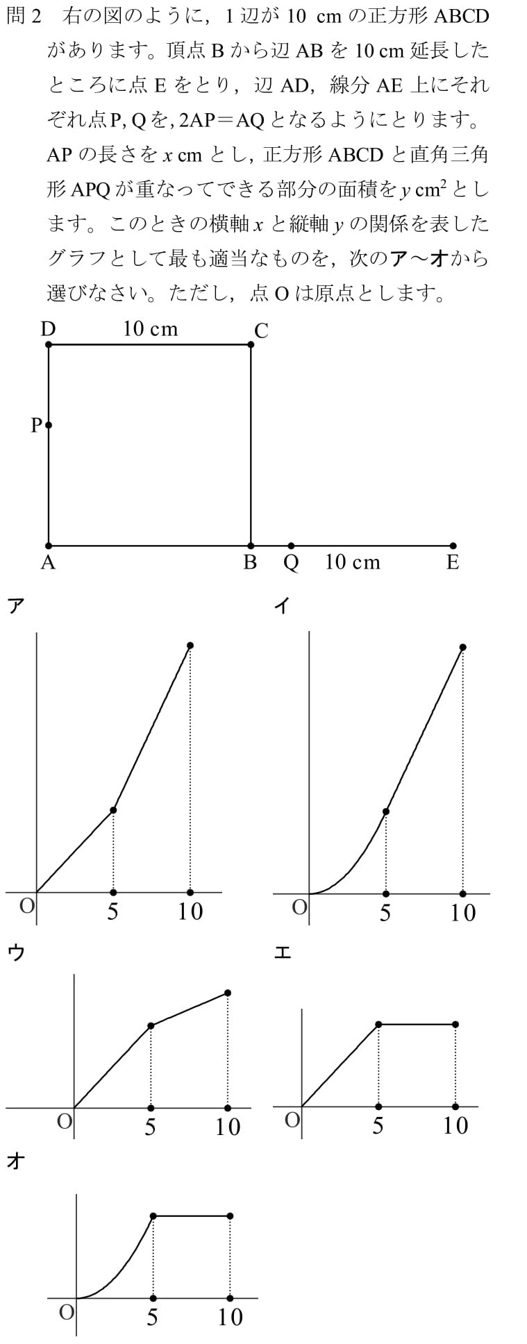 立方体切断(2016年度北海道裁量問題解説） - 高校入試 数学 良問・難問
