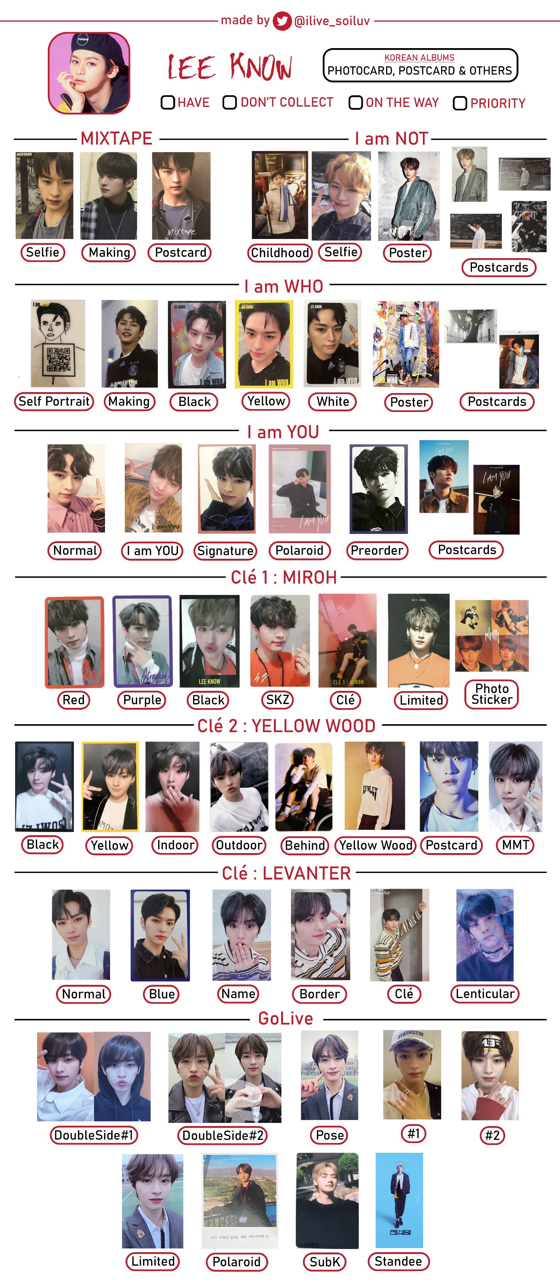 スキズとスンミンと韓国と🇰🇷 ～ トレカ一覧