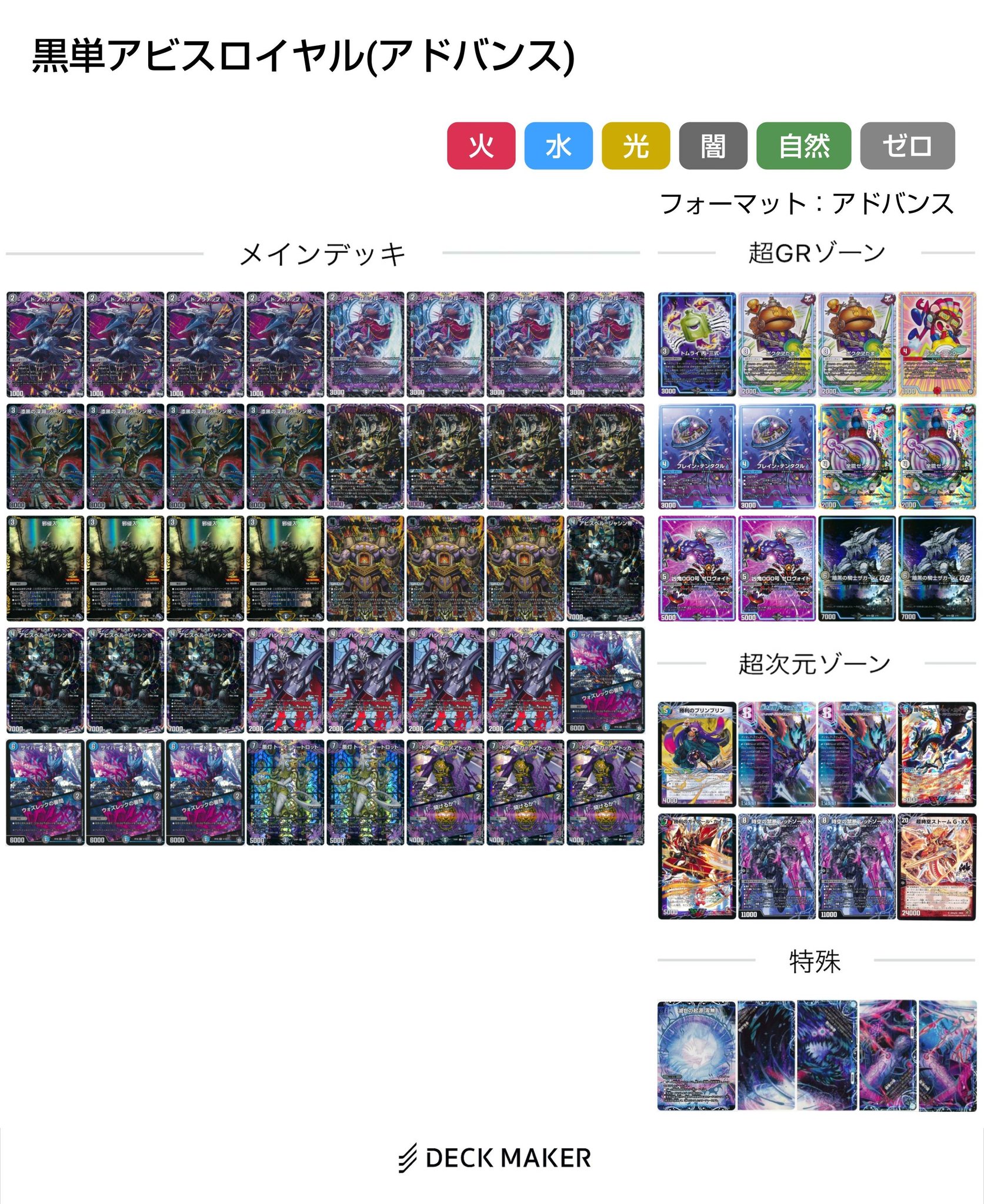 デュエマ 黒緑アビス 微高レート 黒緑アビス微高レート デュエマ 高