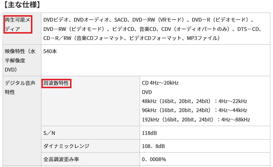 パイオニア・DV-S969AVi-N（DVDプレーヤー）を弄る。 | たもつ ちゃん