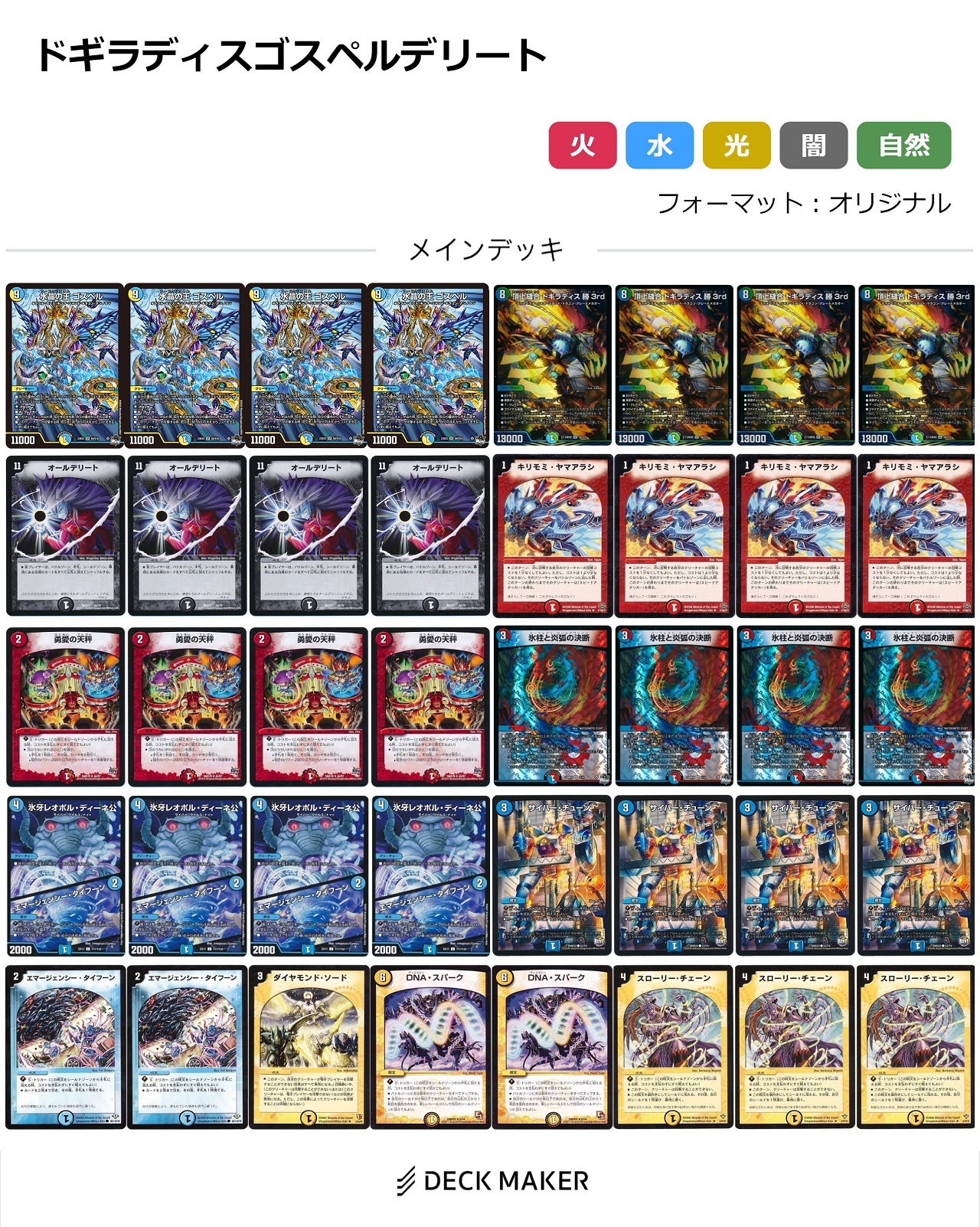 デュエルマスターズ】最速4ターン目に実質エクストラウィン!!『ドギ