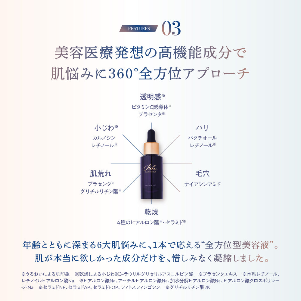 BLANC HEMOUR The Serum 360 （ザ・セラム スリーシックスティ