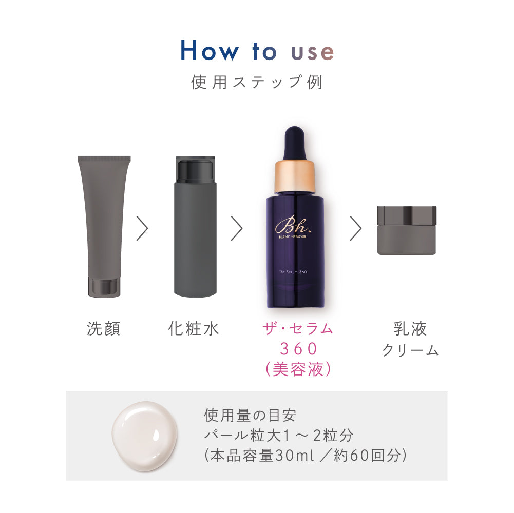 BLANC HEMOUR The Serum 360 （ザ・セラム スリーシックスティ