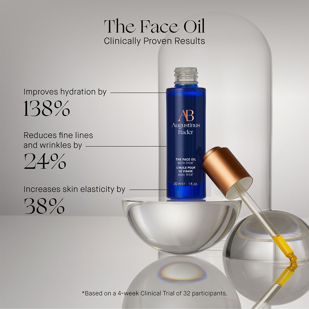 Augustinus Bader The Face Oil – Augustinus Bader – bluemercury