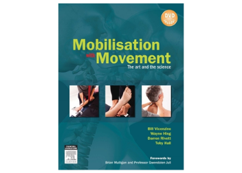 Mulligan Concept - Manual Therapy