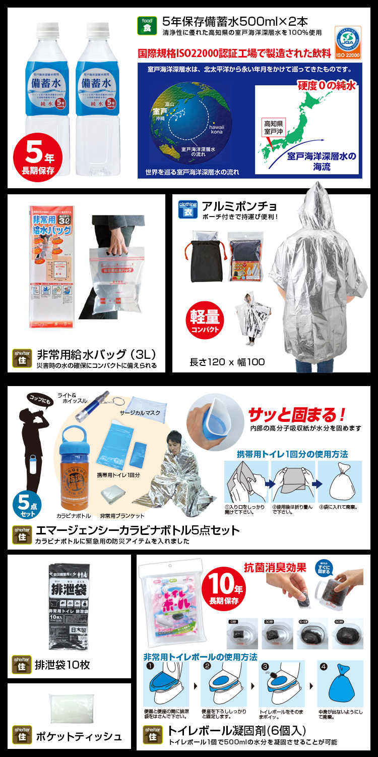 BR-960 車載用防災セット(24点) | 株式会社ブレイン熱中症、防災用品の
