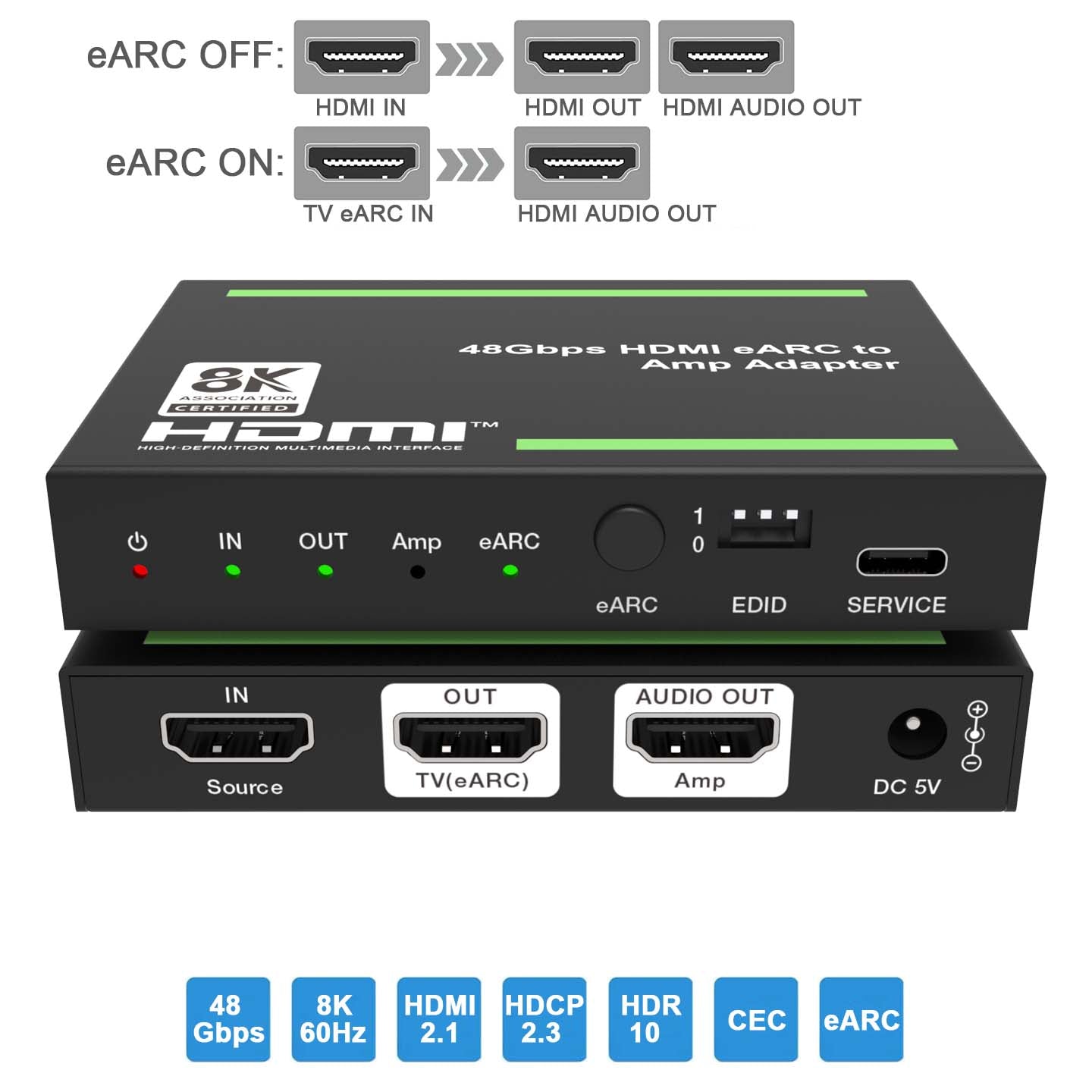 8K HDMI eARC Audio Extractor Adapter for AV Receiver-BUNGPUNG