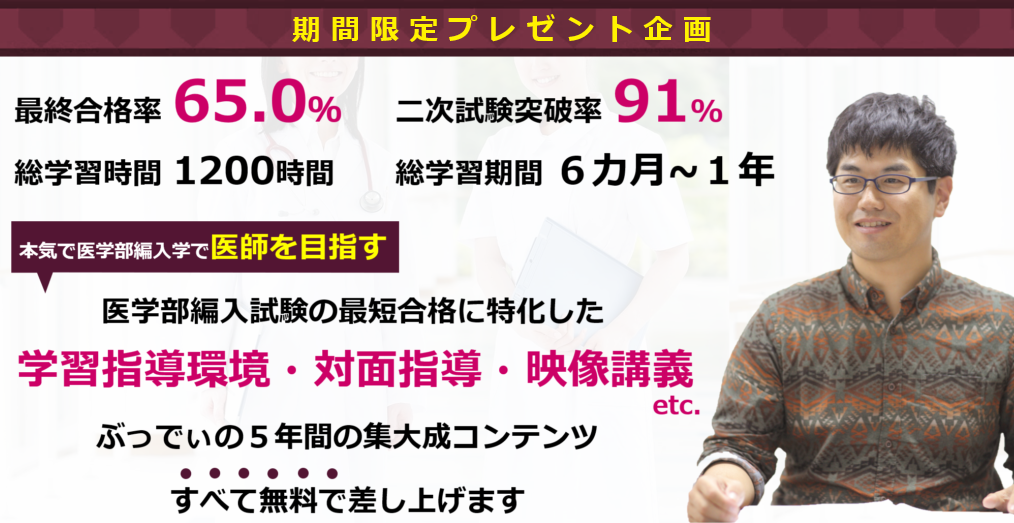 医学部編入】演習書・問題集の進め方③ ～教材をしっかり選定すれば