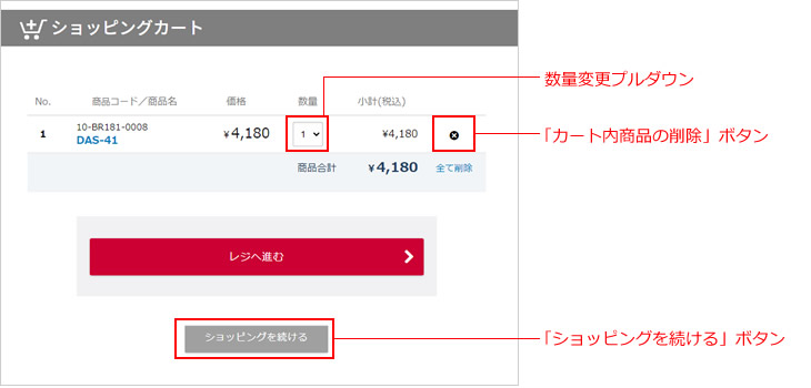 ご利用ガイド(ご注文方法について)｜ブラインドリベットの通販サイト