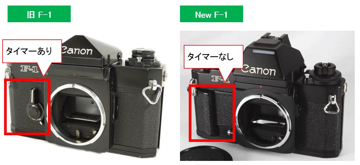 キヤノン Canon 旧F-1N（F-1改、後期モデル）、レンズ付 F-1改(F-1N