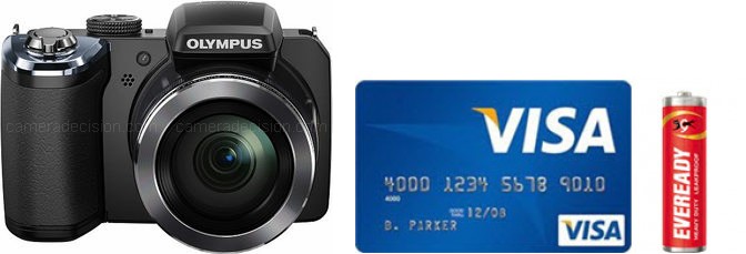 Olympus SP-820UZ Review | Camera Decision