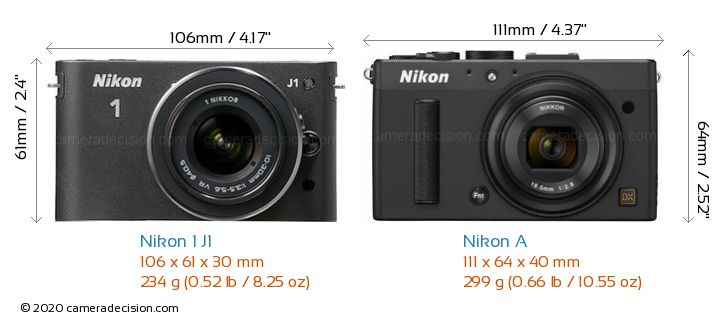 Nikon 1 J1 vs Nikon A Detailed Comparison