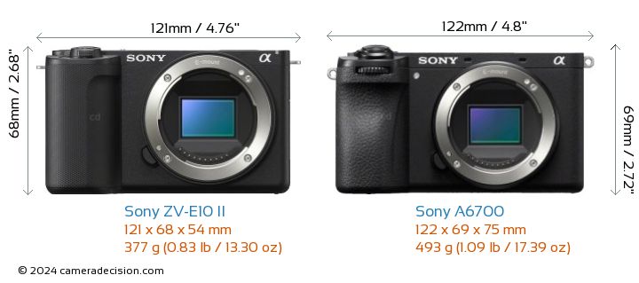 Sony ZV-E10 II vs Sony A6700 Detailed Comparison