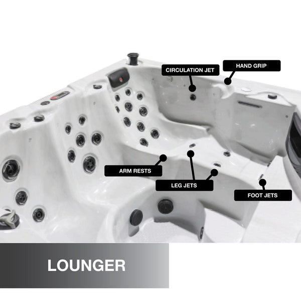 St. Lawrence 20ft 17-Person 73-Jet Swim Spa – Canadian Spa Company