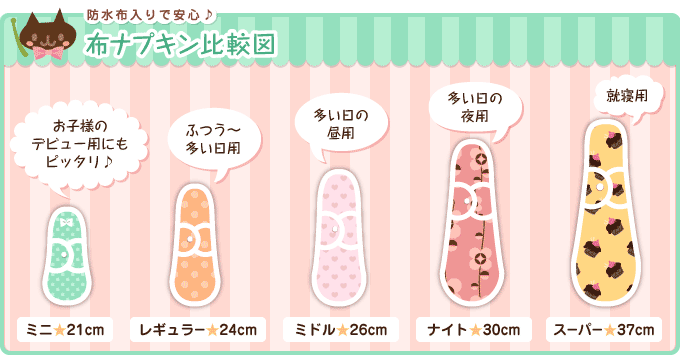 21cm】布ナプキン【軽い日用】│布ナプキンcandy